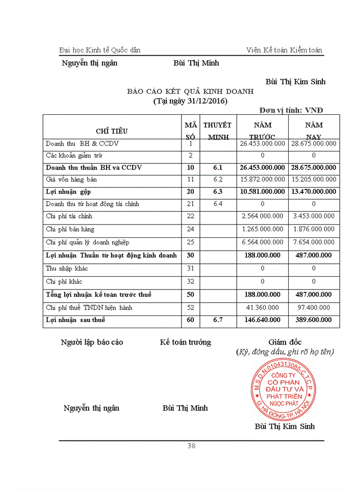 image for page Một số đánh giá về tình hình tổ chức hạch toán kế toán tại Công ty cổ phần Đầu tư và phát triển Ngọc Phát.