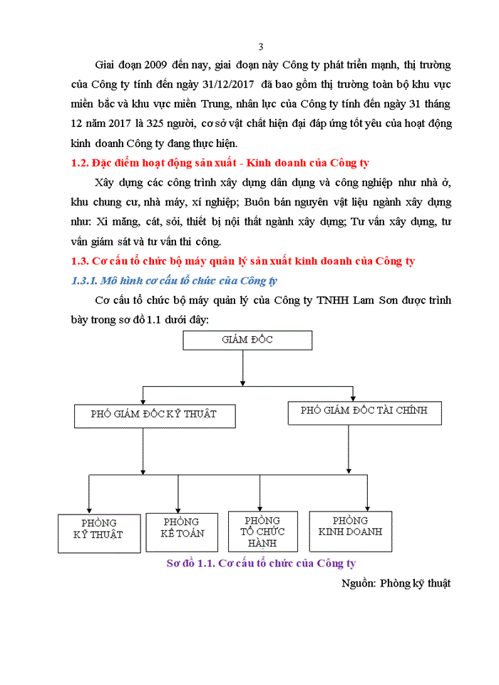 image for page Đánh giá về tình hình tổ chức hạch toán kế toán tại Công ty TNHH Lam Sơn.