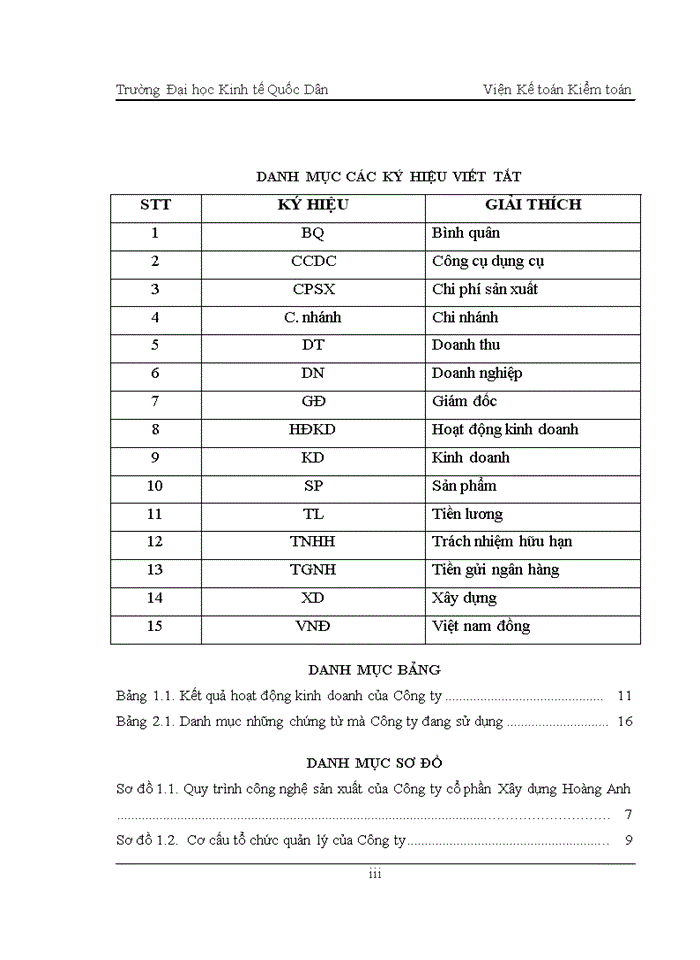 image for page Đánh giá về tình hình tổ chức hạch toán kế toán tại Công ty cổ phần Xây dựng Hoàng Anh.