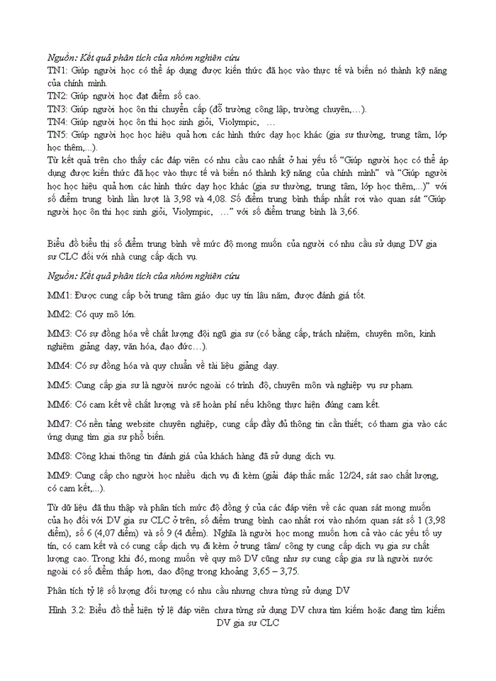 image for page Nghiên cứu nhu cầu sử dụng dịch vụ gia sư chất lượng cao cho học sinh hệ giáo dục phổ thông tại Hà Nội