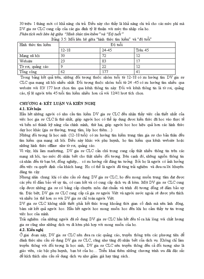 image for page Nghiên cứu nhu cầu sử dụng dịch vụ gia sư chất lượng cao cho học sinh hệ giáo dục phổ thông tại Hà Nội