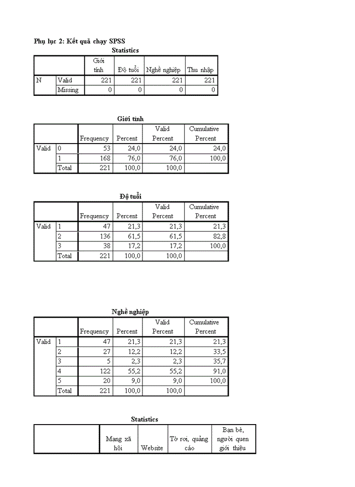 image for page Nghiên cứu nhu cầu sử dụng dịch vụ gia sư chất lượng cao cho học sinh hệ giáo dục phổ thông tại Hà Nội