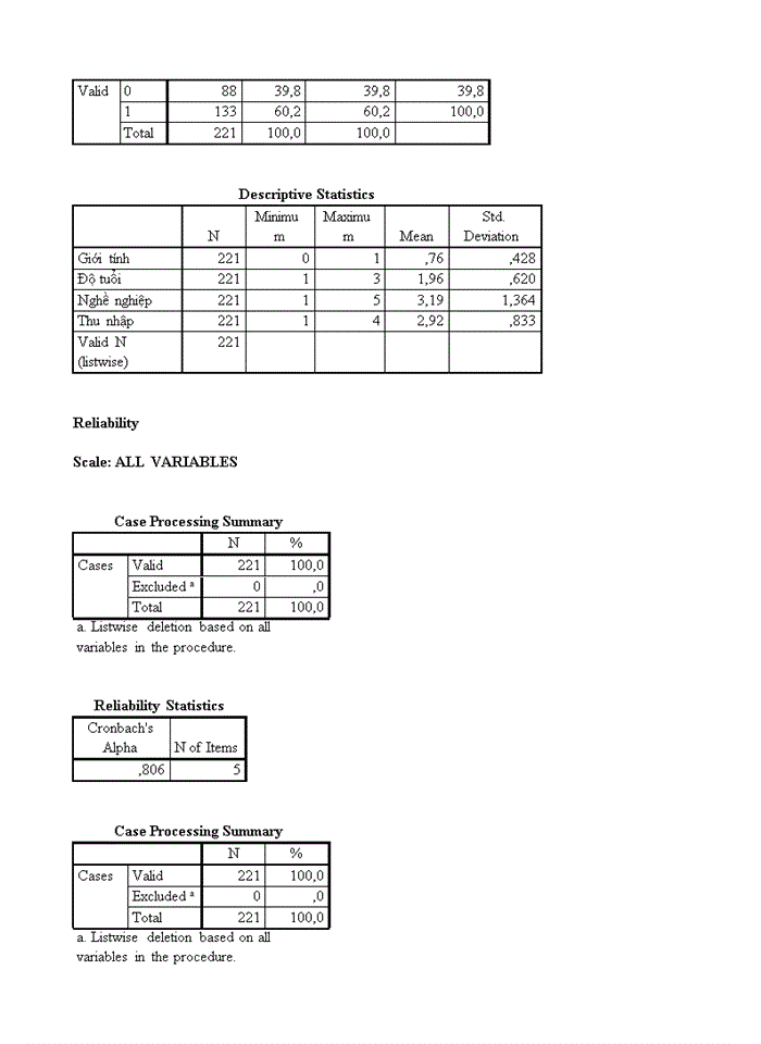 image for page Nghiên cứu nhu cầu sử dụng dịch vụ gia sư chất lượng cao cho học sinh hệ giáo dục phổ thông tại Hà Nội