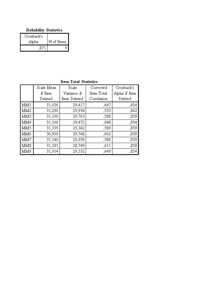 image for page Nghiên cứu nhu cầu sử dụng dịch vụ gia sư chất lượng cao cho học sinh hệ giáo dục phổ thông tại Hà Nội