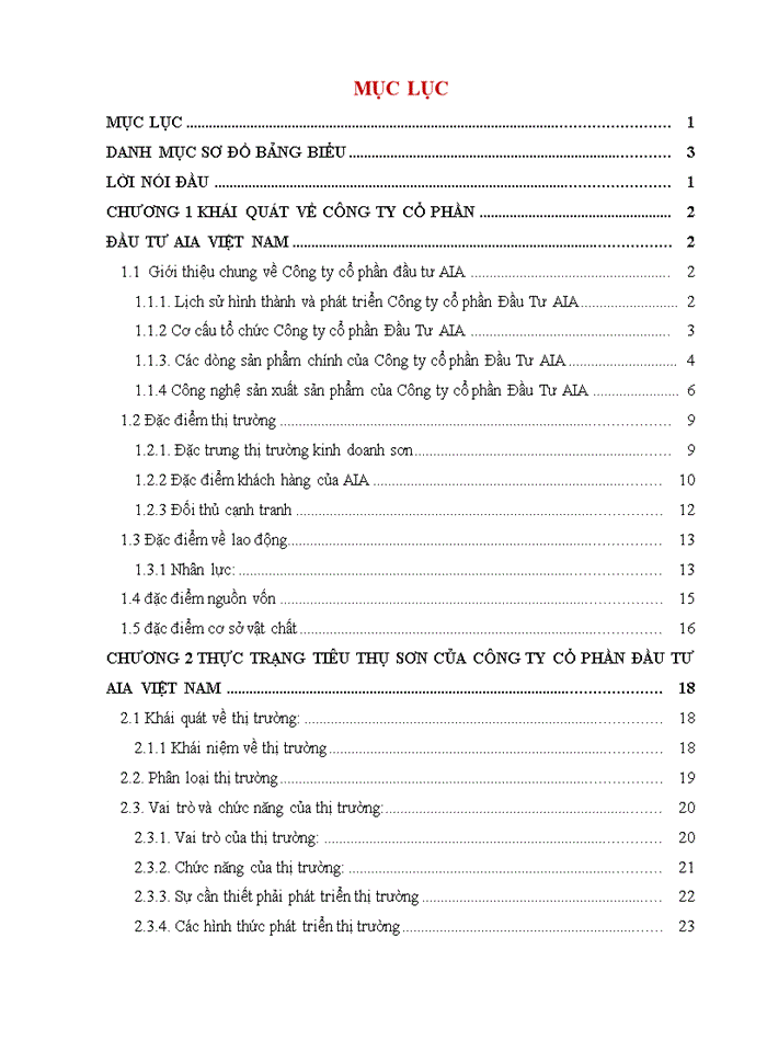 image for page Giải pháp phát triển thị trường tiêu thụ sơn của công ty cổ phần đầu tư AIA