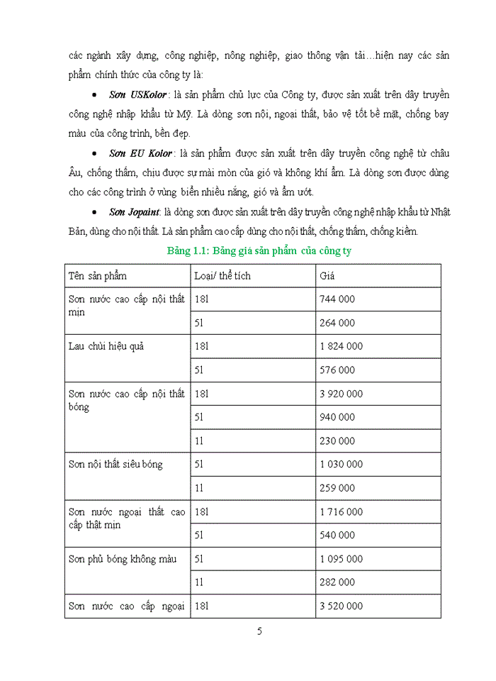 image for page Giải pháp phát triển thị trường tiêu thụ sơn của công ty cổ phần đầu tư AIA