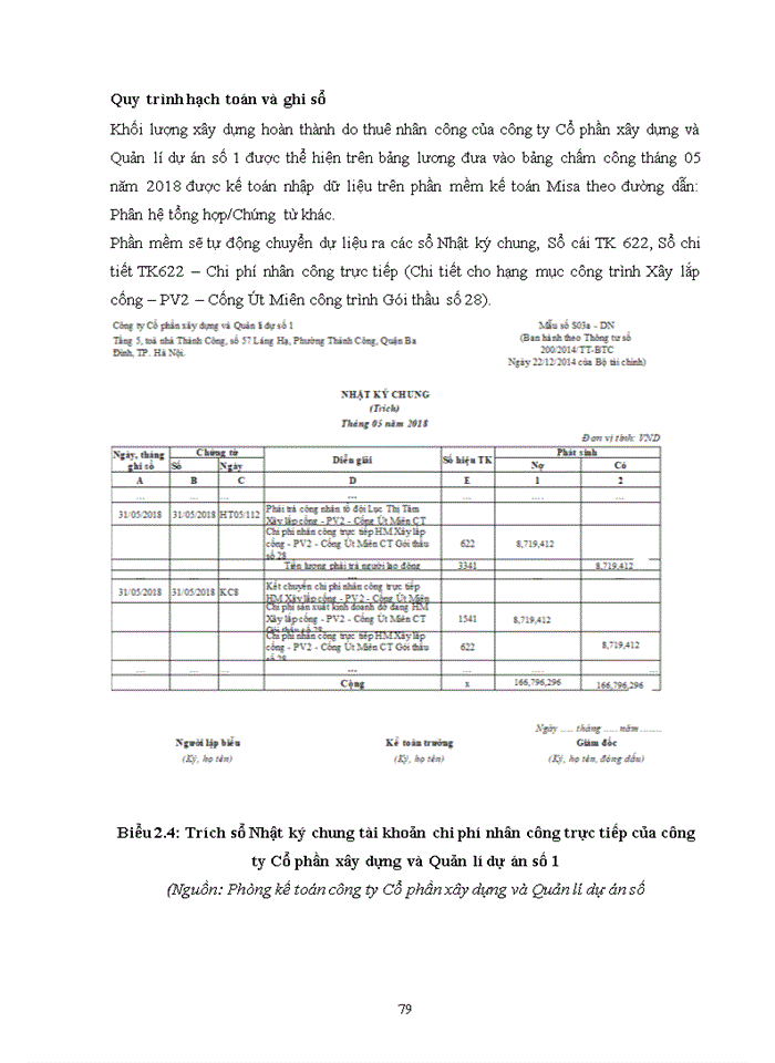 image for page Các giải pháp hoàn thiện kế toán chi phí sản xuất và tính giá thành công trình xây lắp tại công ty cổ phần xây dựng và quản lý dự án số 1