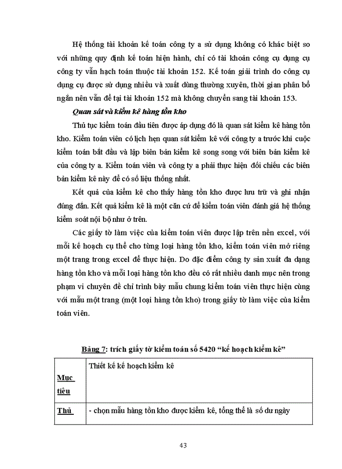 image for page Hoàn thiện quy trình kiểm toán hàng tồn kho trong kiểm toán bctc tại công ty kiểm toán KTV Việt Nam