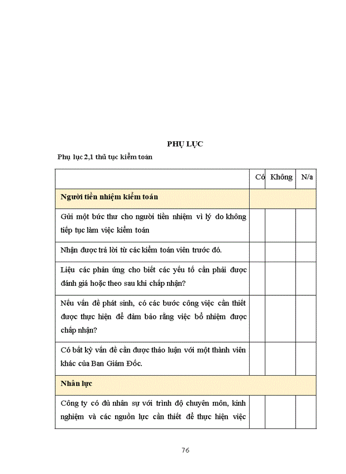 image for page Hoàn thiện quy trình kiểm toán hàng tồn kho trong kiểm toán bctc tại công ty kiểm toán KTV Việt Nam