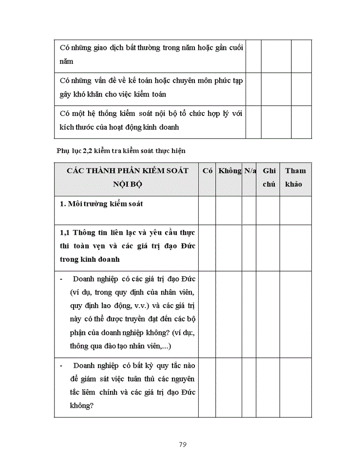 image for page Hoàn thiện quy trình kiểm toán hàng tồn kho trong kiểm toán bctc tại công ty kiểm toán KTV Việt Nam