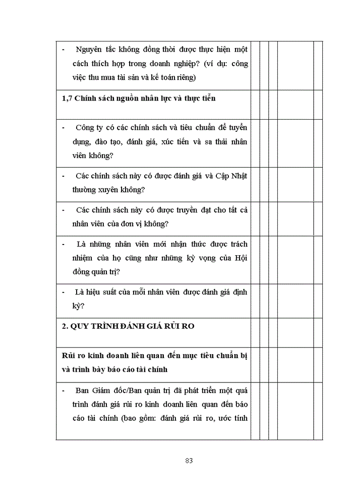 image for page Hoàn thiện quy trình kiểm toán hàng tồn kho trong kiểm toán bctc tại công ty kiểm toán KTV Việt Nam