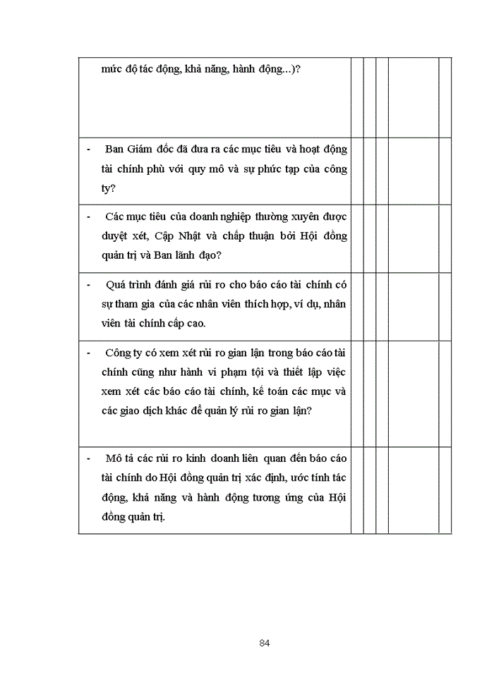 image for page Hoàn thiện quy trình kiểm toán hàng tồn kho trong kiểm toán bctc tại công ty kiểm toán KTV Việt Nam