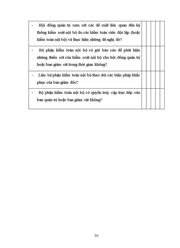 image for page Hoàn thiện quy trình kiểm toán hàng tồn kho trong kiểm toán bctc tại công ty kiểm toán KTV Việt Nam