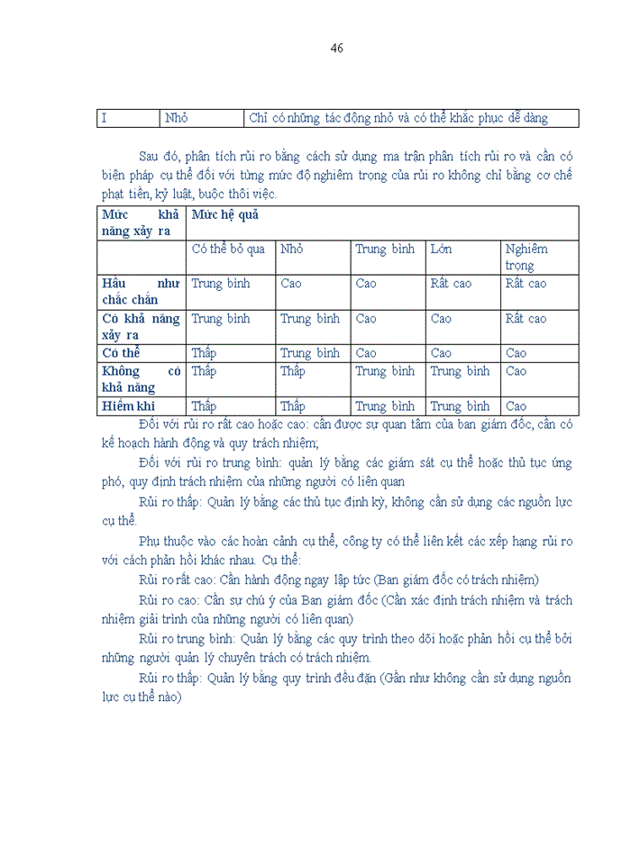 image for page Giải pháp hoàn thiện công tác quản lý rủi ro khai thác bảo hiểm hàng hóa vận chuyển tại BIC Hà Nội