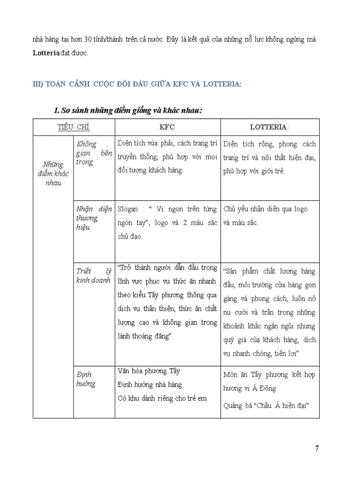 image for page Vận dụng quan điểm của chủ nghĩa Mác – Lênin phân tích cạnh tranh giữa KFC và LOTTERIA