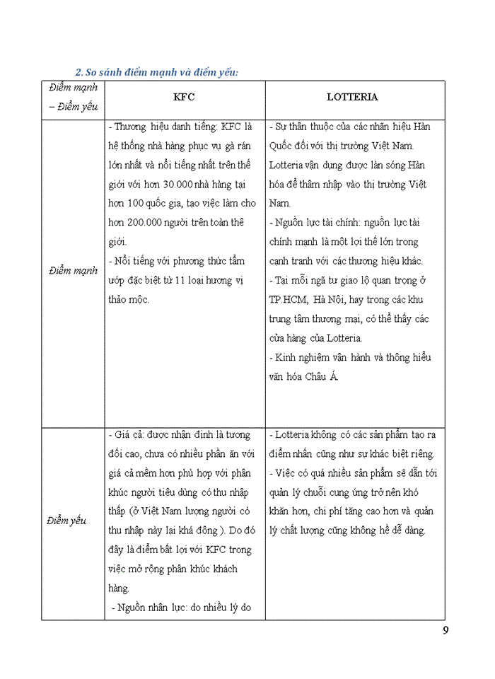 image for page Vận dụng quan điểm của chủ nghĩa Mác – Lênin phân tích cạnh tranh giữa KFC và LOTTERIA