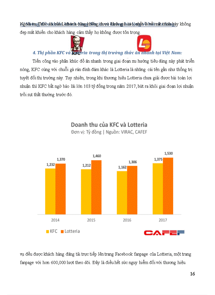 image for page Vận dụng quan điểm của chủ nghĩa Mác – Lênin phân tích cạnh tranh giữa KFC và LOTTERIA
