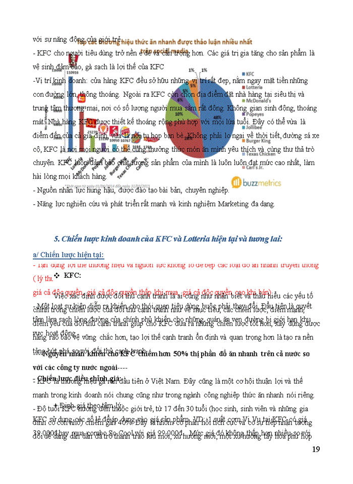image for page Vận dụng quan điểm của chủ nghĩa Mác – Lênin phân tích cạnh tranh giữa KFC và LOTTERIA