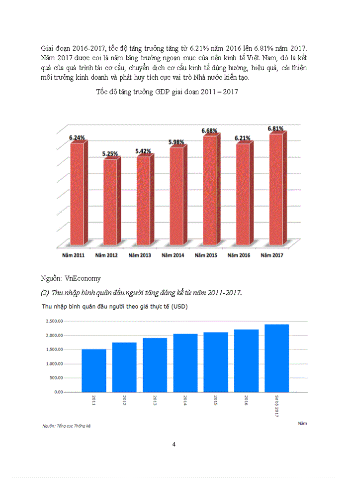 image for page Mô hình tăng trưởng kinh tế của Việt Nam hiện nay là mô hình tăng trưởng theo chiều rộng
