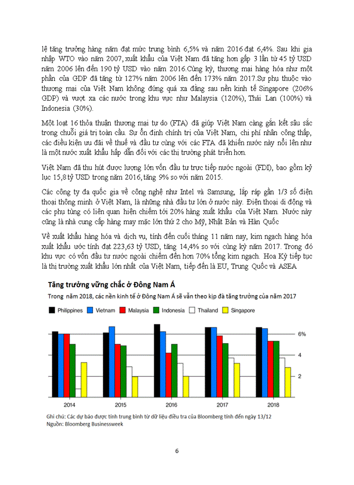 image for page Mô hình tăng trưởng kinh tế của Việt Nam hiện nay là mô hình tăng trưởng theo chiều rộng