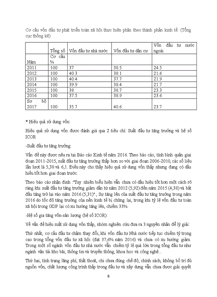 image for page Mô hình tăng trưởng kinh tế của Việt Nam hiện nay là mô hình tăng trưởng theo chiều rộng