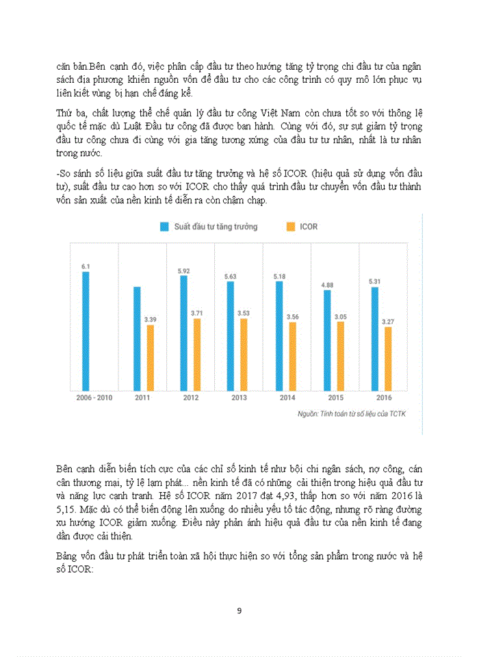 image for page Mô hình tăng trưởng kinh tế của Việt Nam hiện nay là mô hình tăng trưởng theo chiều rộng
