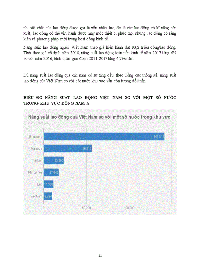 image for page Mô hình tăng trưởng kinh tế của Việt Nam hiện nay là mô hình tăng trưởng theo chiều rộng