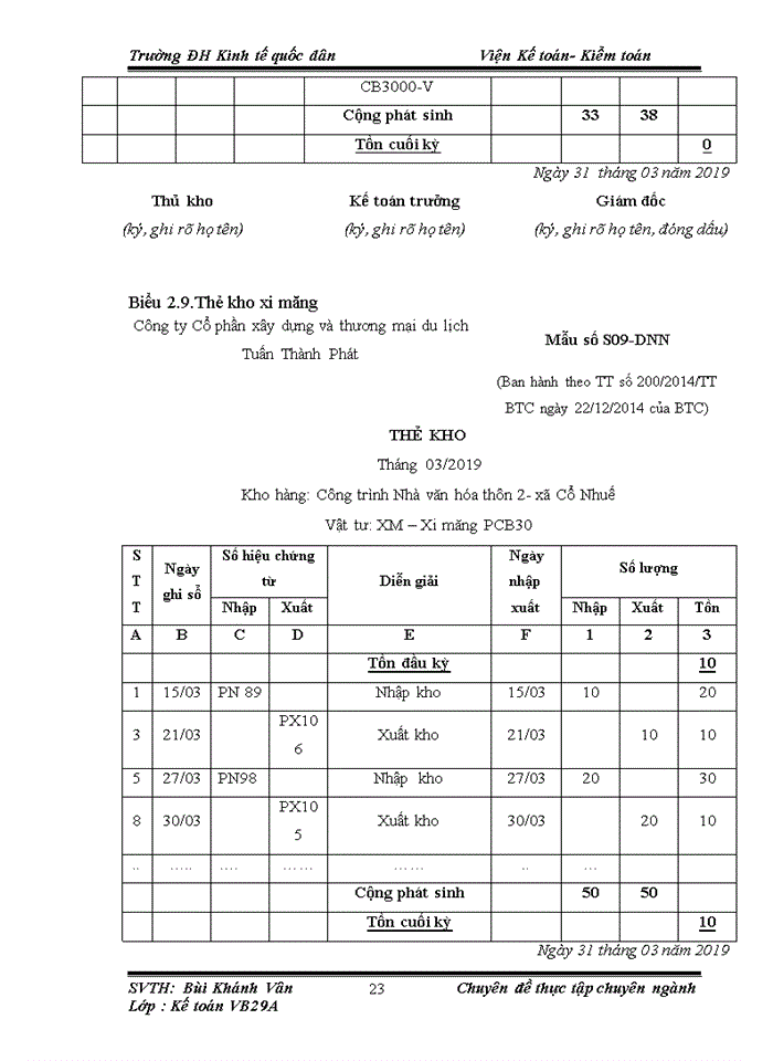 image for page Hoàn thiện kế toán nguyên vật liệu tại Công ty Cổ phần xây dựng và thương mại du lịch Tuấn Thành Phát