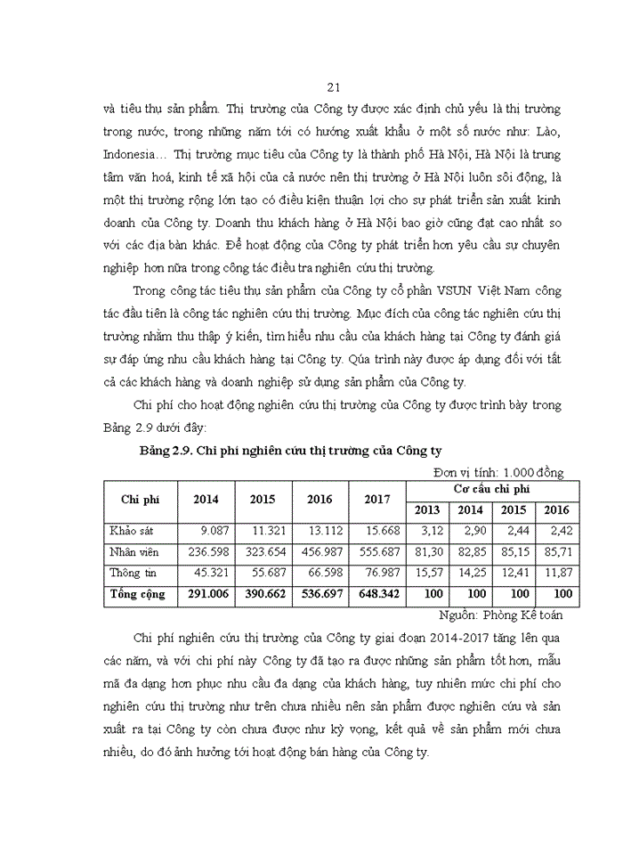 image for page Hoàn thiện hoạt động bán hàng tại công ty cổ phần vsun việt nam