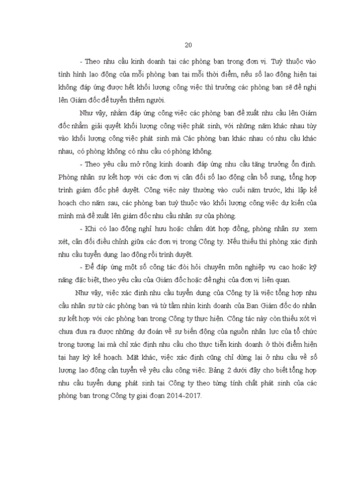 image for page Hoàn thiện công tác tuyển dụng nhân lực tại công ty tnhh quảng cáo và tổ chức sự kiện việt bắc