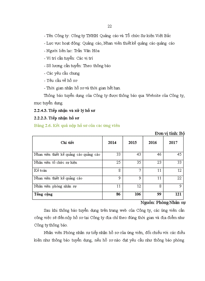 image for page Hoàn thiện công tác tuyển dụng nhân lực tại công ty tnhh quảng cáo và tổ chức sự kiện việt bắc