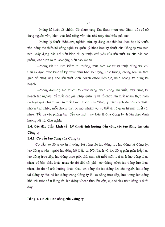 image for page Tạo động lực cho người lao động tại công ty cổ phần cơ khí xây dựng giao thông thăng long