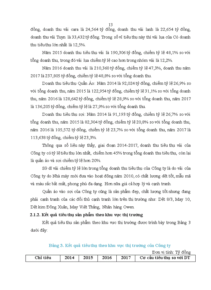 image for page Đẩy mạnh hoạt động tiêu thụ sản phẩm tại công ty cổ phần may lý nhân