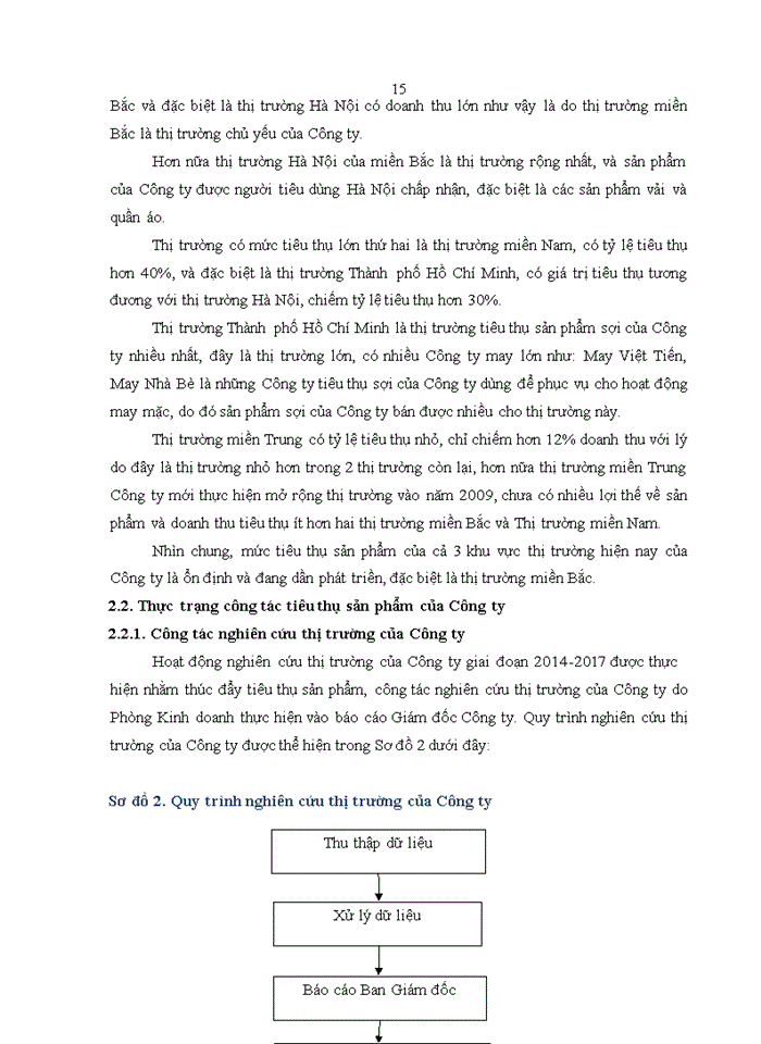 image for page Đẩy mạnh hoạt động tiêu thụ sản phẩm tại công ty cổ phần may lý nhân