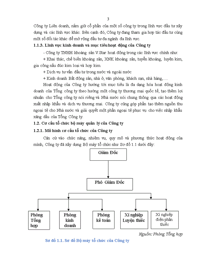 image for page Hoàn thiện công tác đào tạo và phát triển nhân lực tại công ty tnhh khoáng sản v.star