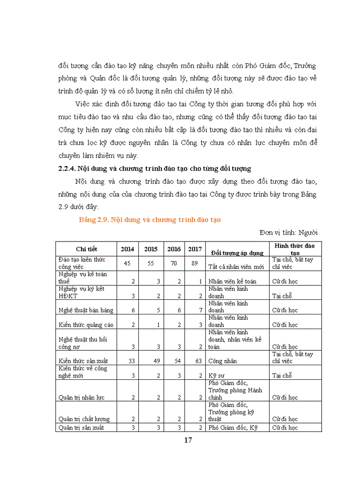 image for page Hoàn thiện công tác đào tạo và phát triển nhân lực tại công ty tnhh khoáng sản v.star