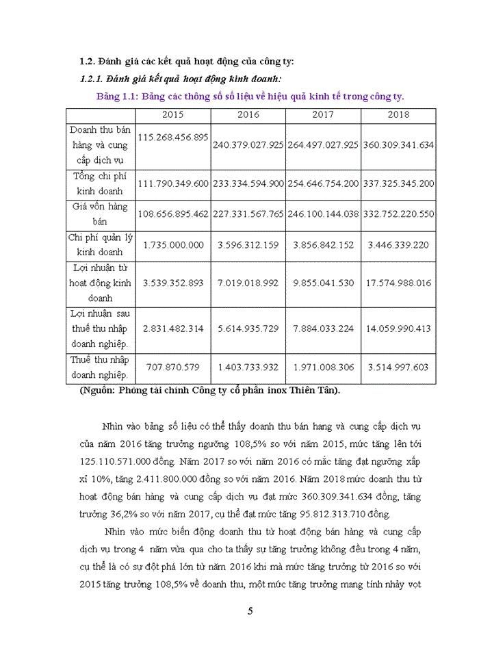 image for page Giải pháp tăng cường hoạt động marketing online tại công ty cổ phần inox thiên tân