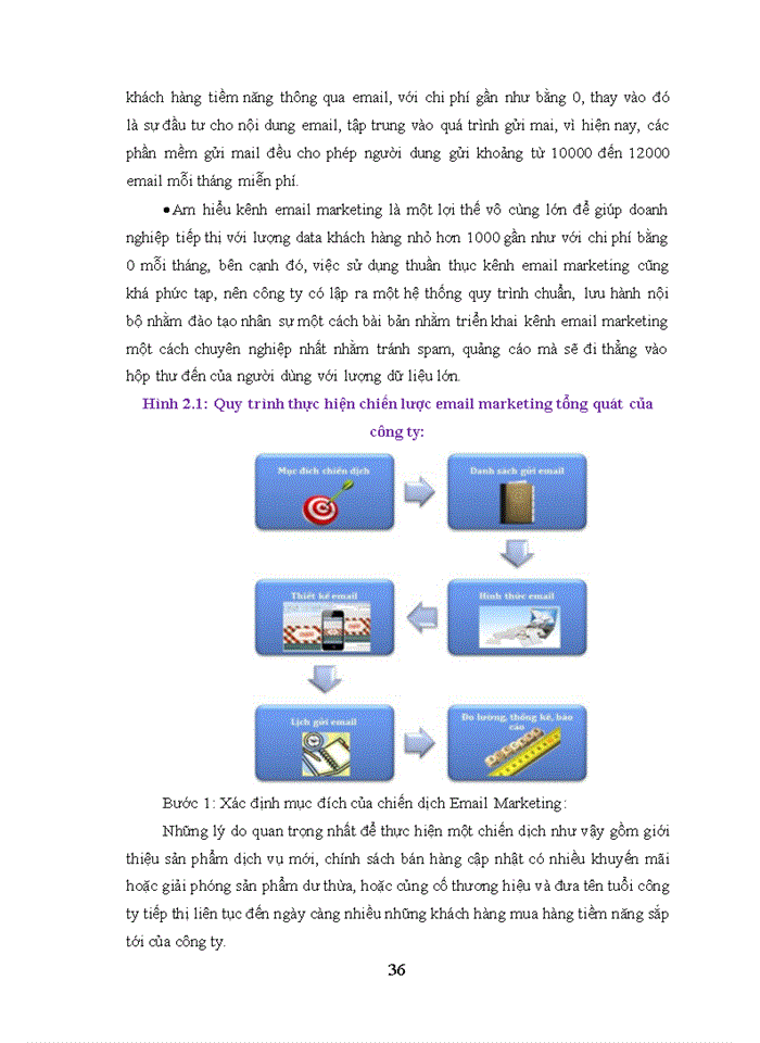 image for page Giải pháp tăng cường hoạt động marketing online tại công ty cổ phần inox thiên tân