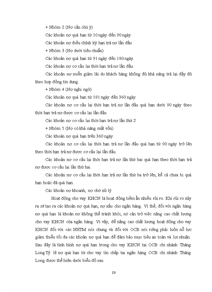 image for page Nâng cao chất lượng hoạt động cho vay tín chấp khách hàng cá nhân tại ngân hàng OCB chi nhánh Thăng Long