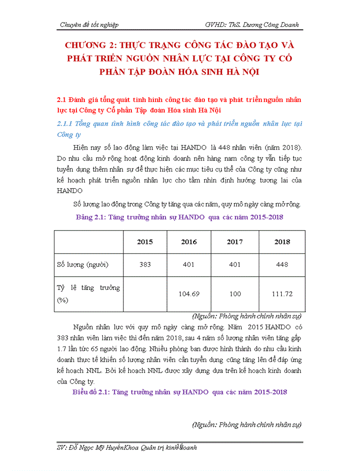 image for page Hoàn thiện công tác đào tạo và phát triển nguồn nhân lực tại Công ty Cổ phần Tập đoàn Hóa sinh Hà Nội