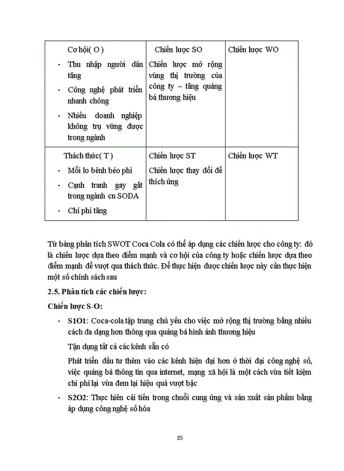 image for page Phân tích mô hình SWOT cho Coca-Cola