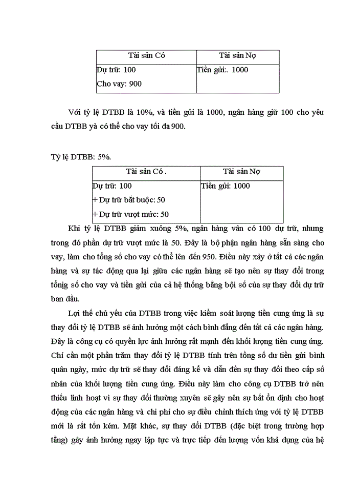 image for page Khung điều hành chính sách tiền tệ