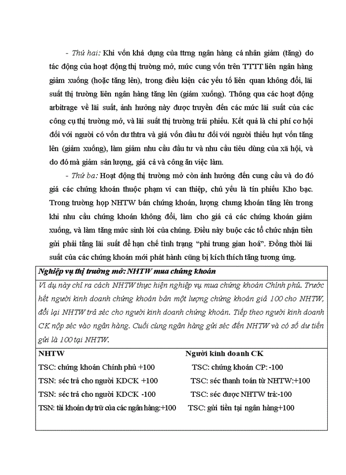 image for page Khung điều hành chính sách tiền tệ