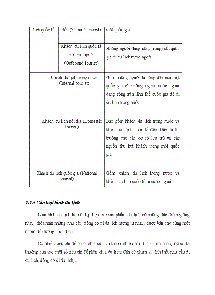 image for page Nghiên cứu thứ cấp qua các nguồn: giáo trình, sách, tạp chí, và các nguồn đáng tin cậy trên internet.