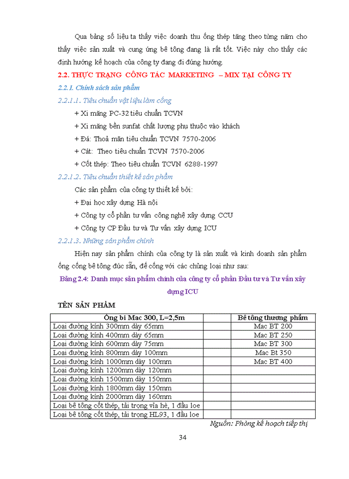 image for page Hoàn thiện công tác  Marketing – mix tại Công ty CP Đầu tư và Tư vấn xây dựng ICU