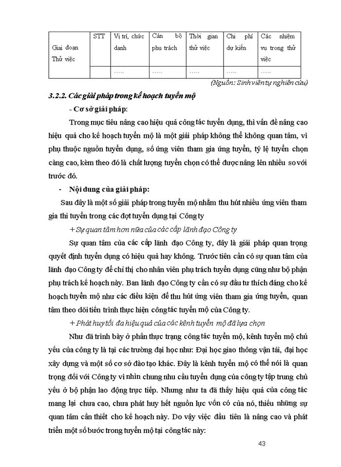 image for page Hoàn thiện hoạt động tuyển dụng tại Công ty Cổ phần viễn thông Sao Phương Nam