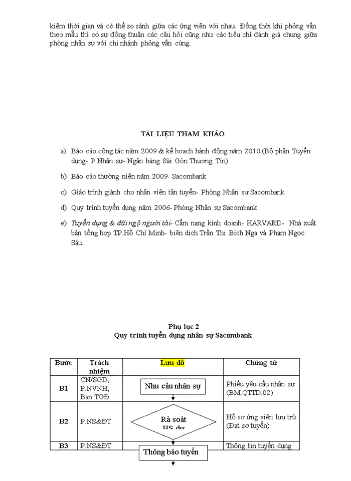 image for page Phân tích chiến lược markrting của một công ty, doanh nghiệp