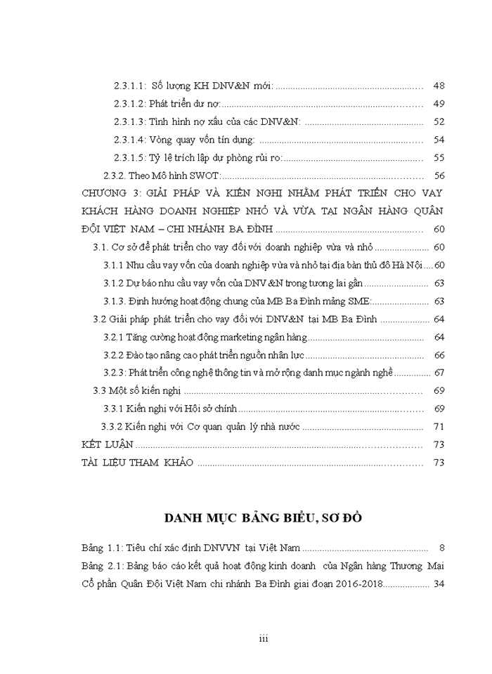 image for page Thực trạng phát triển cho vay doanh nghiệp vừa và nhỏ tại ngân hàng TMCP Quân đội Việt Nam – chi nhánh Ba Đình