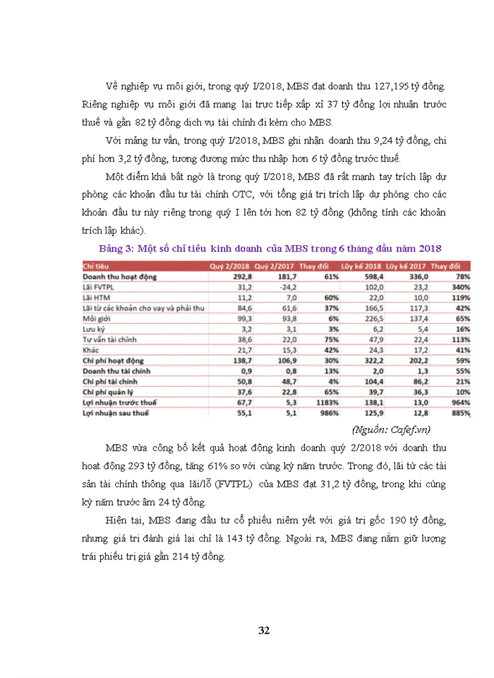 image for page Nâng cao chất lượng dịch vụ môi giới cho KHCN tại công ty cổ phần chứng khoán quân đội (MBS )
