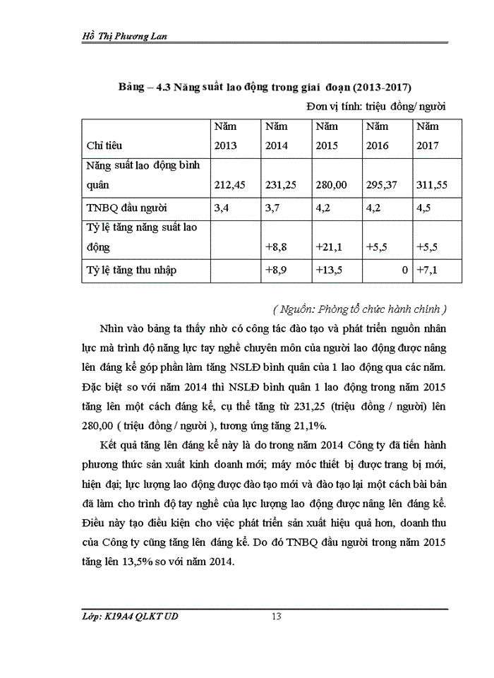 image for page Hoàn thiện công tác đào tạo và phát triển nguồn nhân lực tại Công ty Cổ phần đầu tư và xây dựng Hòa Nam
